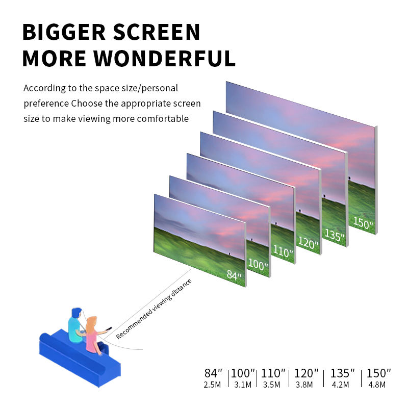 شاشة عرض كهربائية قابلة للرفع  - مراجعة Home Cinema Flooring وسعره