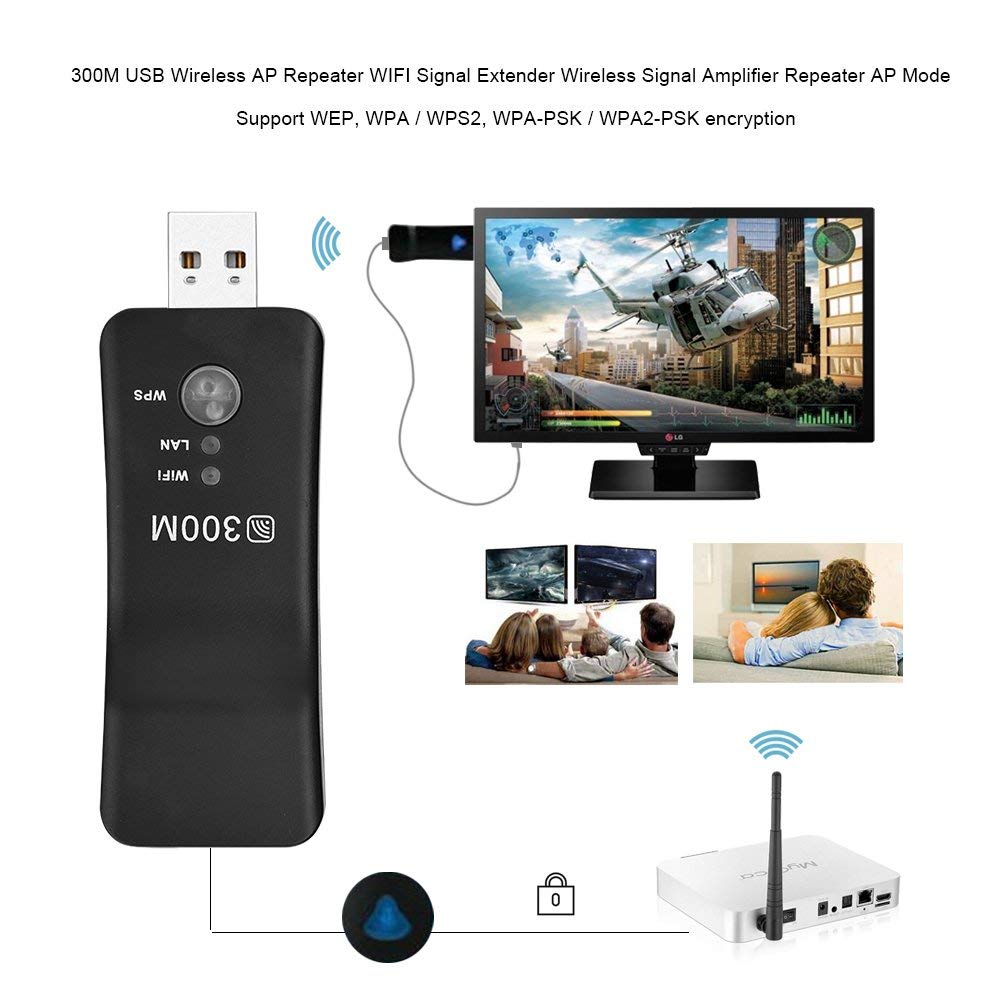 300Mbps شبكة لاسلكية إلى LAN م - مراجعة Home Cinema Blu Ray Sony وسعره