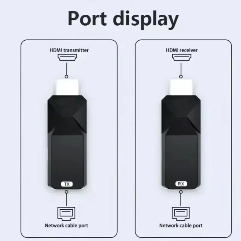 50M 1080P 60 هرتز HDMI-متوافق  - مراجعة Home Cinema Wireless وسعره