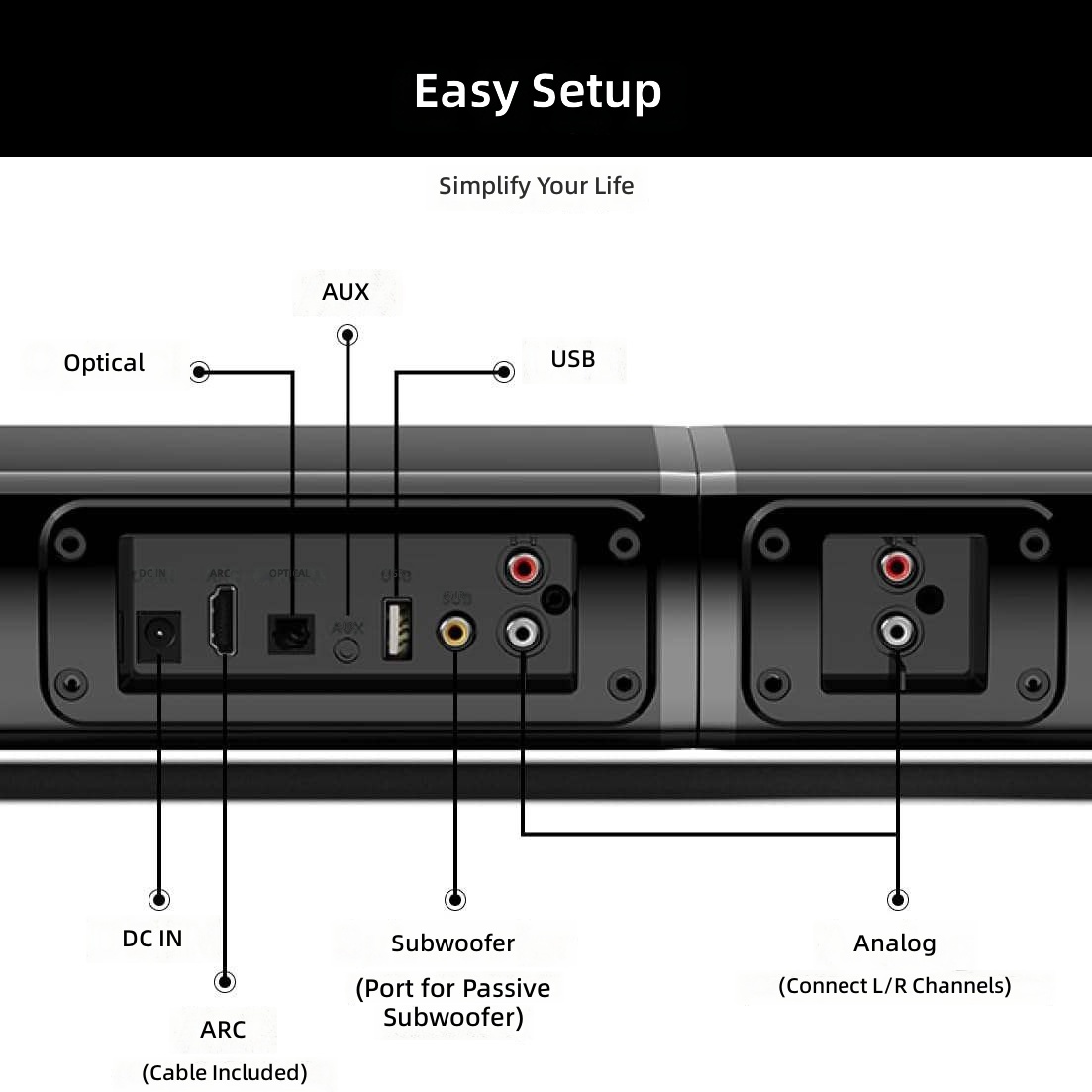 ساوند بار منزلي للتلفزيون مع م - مراجعة Home Cinema Of Soundbar وسعره