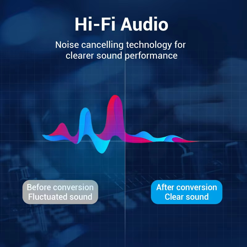 Vention كابل RCA 1.5 متر 2 متر - مراجعة Home Cinema Choice وسعره