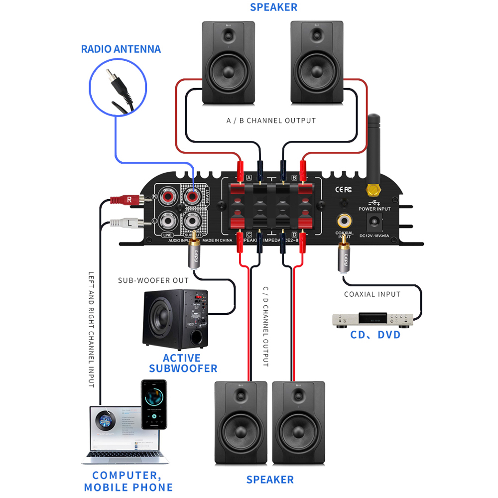 LEPY LP-269PRO 4.1 قناة مكبر ل - مراجعة Home Cinema Speaker System وسعره