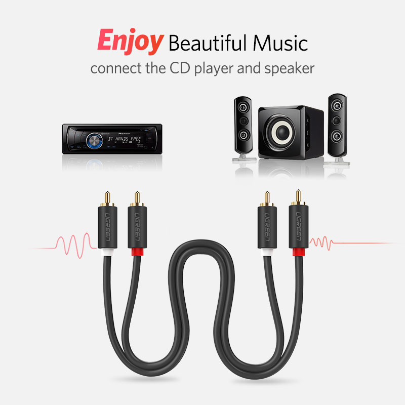 UGREEN 2RCA إلى 2 RCA الذكور إ - مراجعة Home Cinema Choice وسعره