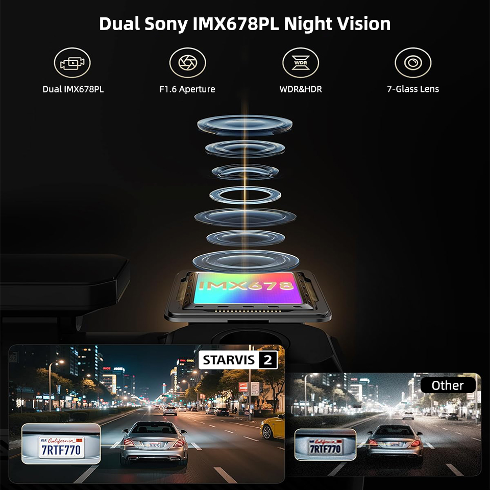 كاميرا لوحة القيادة ACCEO بدقة - مراجعة Home Cinema Blu Ray Sony وسعره