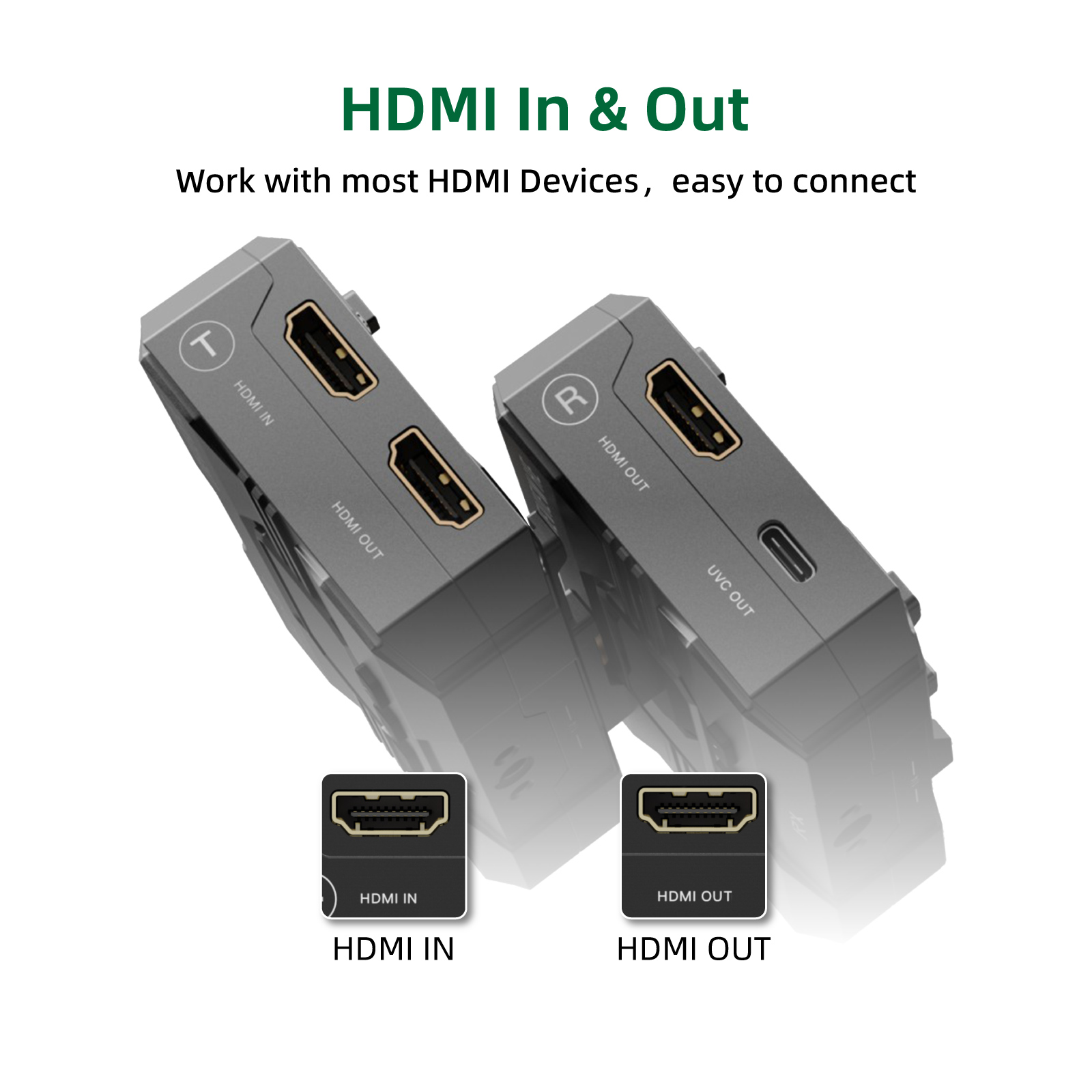جهاز إرسال واستقبال كاميرا فيد - مراجعة Home Cinema Wireless وسعره
