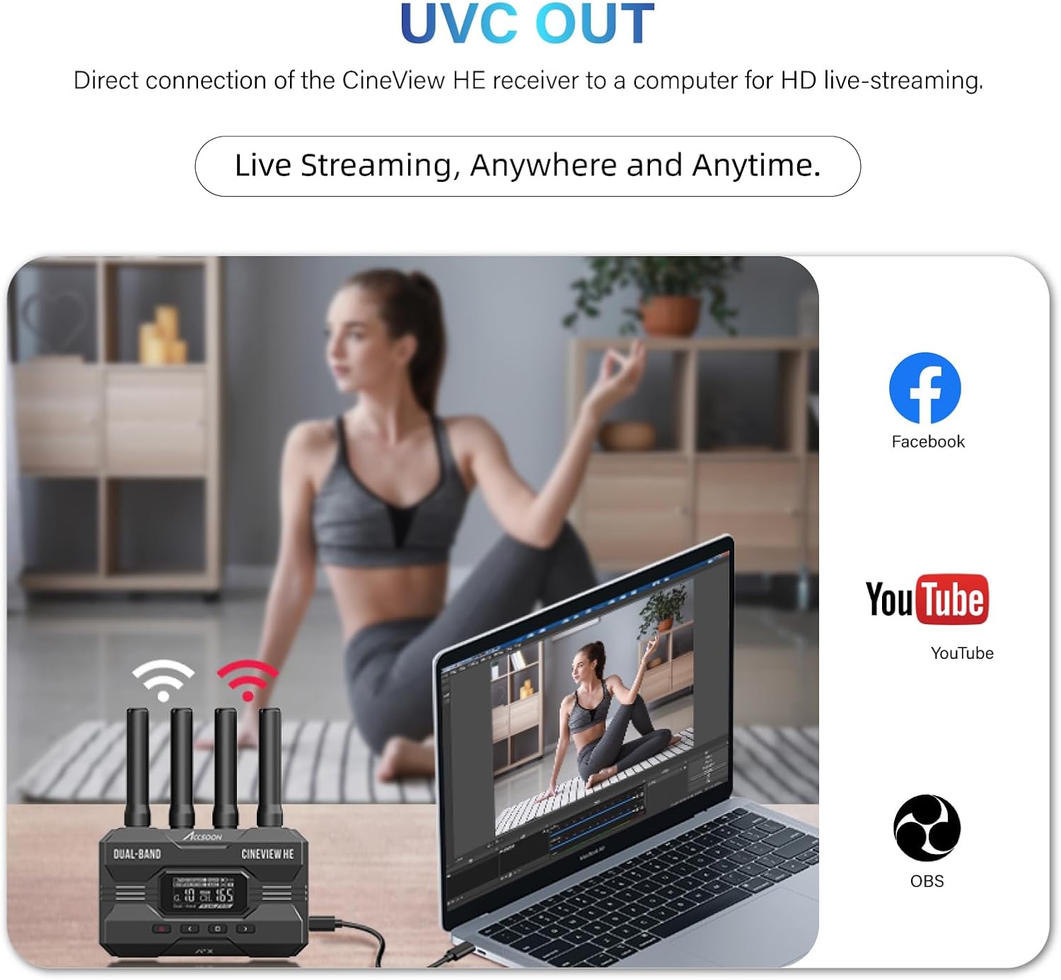 جهاز إرسال واستقبال كاميرا فيد - مراجعة Home Cinema Wireless وسعره