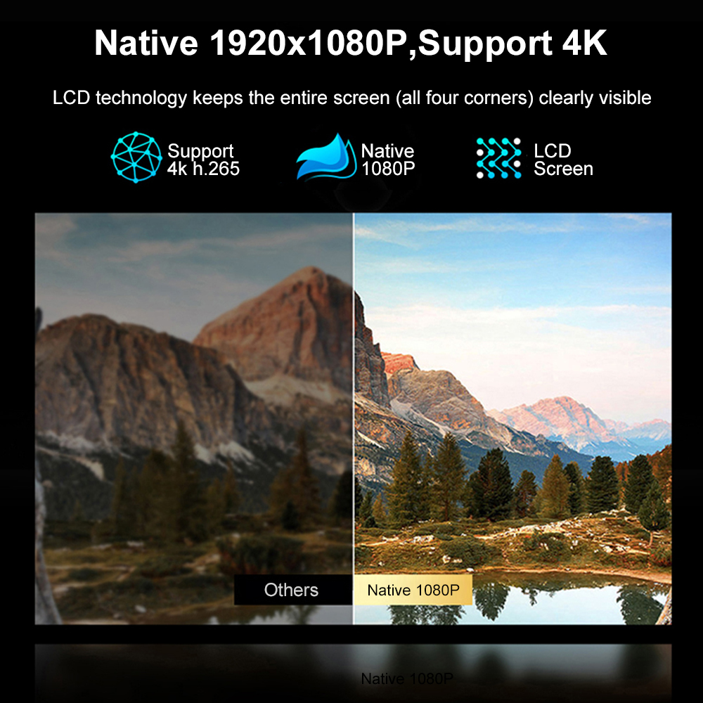 جهاز عرض لينوفو T100 بدقة 1080 - مراجعة Home Cinema Movies وسعره