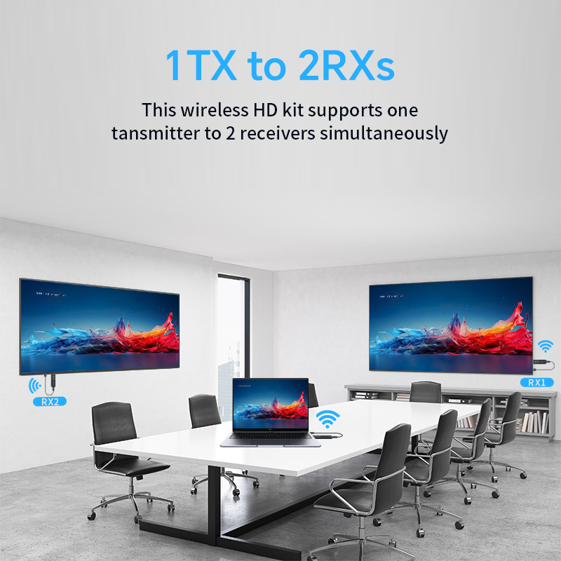 جهاز إرسال واستقبال فيديو HDMI - مراجعة Home Cinema Wireless وسعره