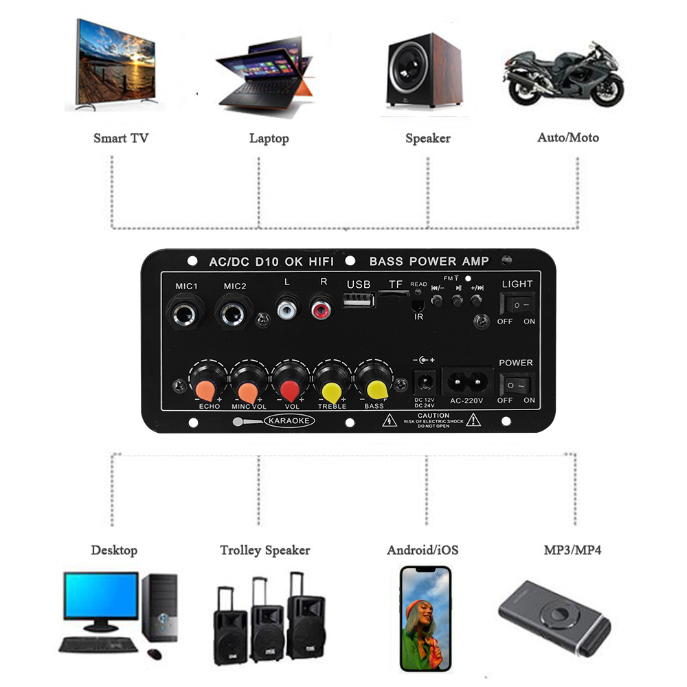 لوحة مكبر صوت رقمي D10 بتقنية  - مراجعة Home Cinema Wireless وسعره