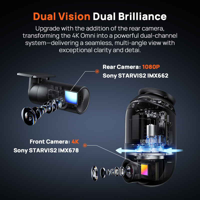 الإصدار العالمي 70mai Dash Cam - مراجعة Home Cinema Blu Ray Sony وسعره