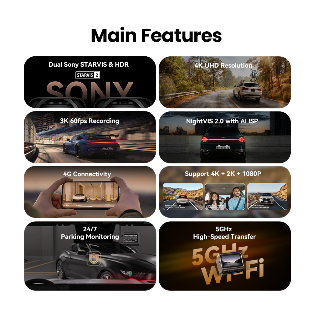 كاميرا لوحة القيادة DDPAI Z60  - مراجعة Home Cinema Blu Ray Sony وسعره