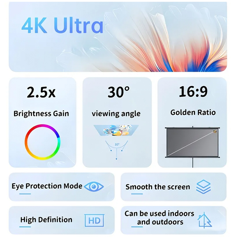 شاشة عرض بروجكتور 150 بوصة بنس - مراجعة Projector Screen 100 Inch وسعره