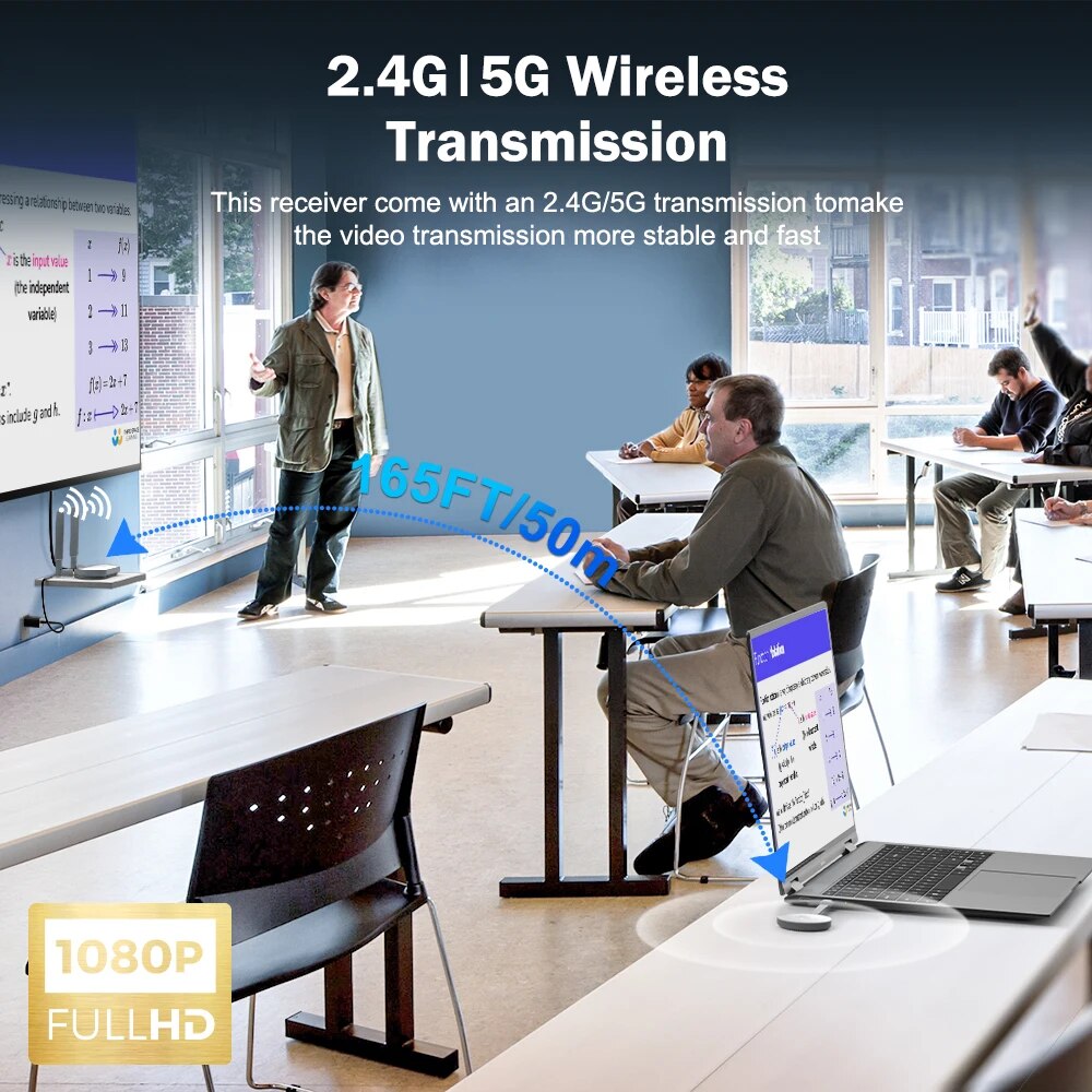 جهاز إرسال فيديو لاسلكي HDMI م - مراجعة Home Cinema Wireless وسعره