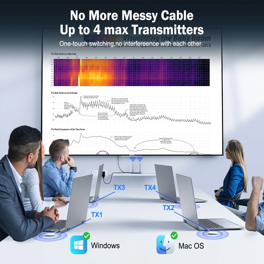 جهاز إرسال فيديو لاسلكي HDMI م - مراجعة Home Cinema Wireless وسعره