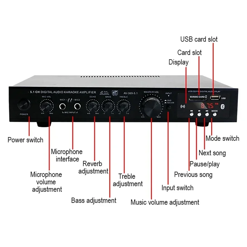 AV-369BT بلوتوث 5.1 مكبر صوت A - مراجعة Home Cinema Speaker System وسعره